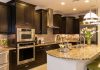 Kitchen Appliances in Kenya